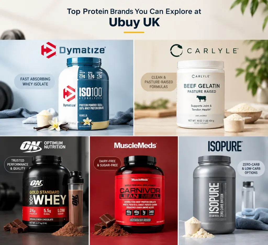 Top Protein Brands You Can Explore at Ubuy UK